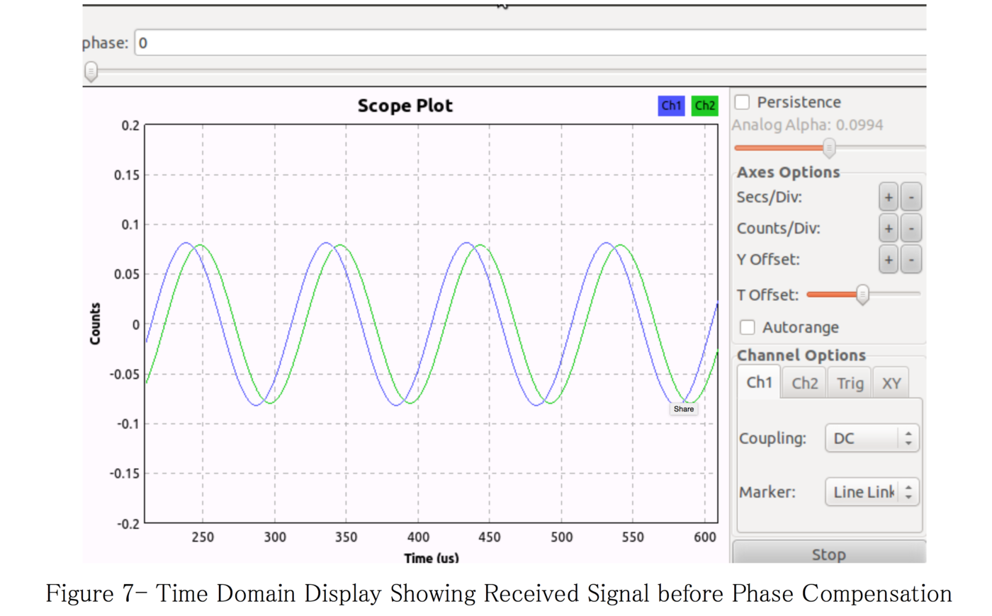 Synchronization And MIMO Capability With USRP Devices - Ettus Knowledge ...